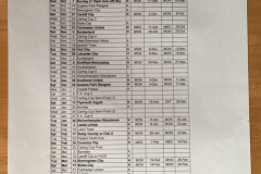 10883