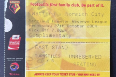 Watford