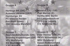Heiden-Tournament