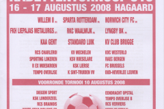 Overijse-tournament-7868